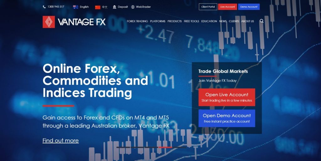 forex academy
