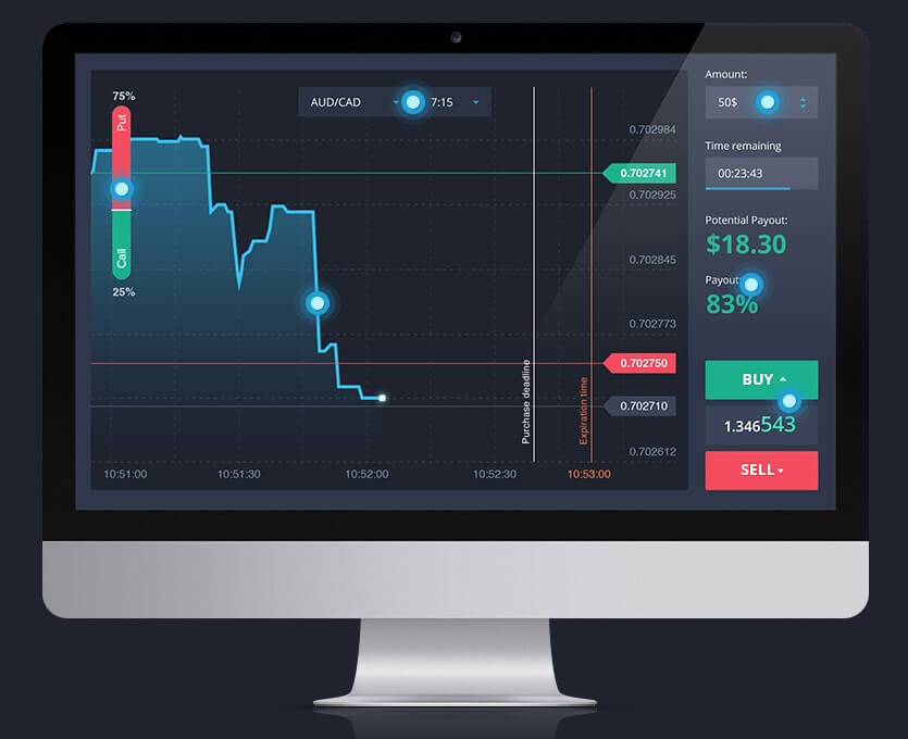 Vide Forex Videforex Review Forex Academy