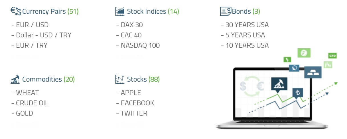 informații despre gcm forex