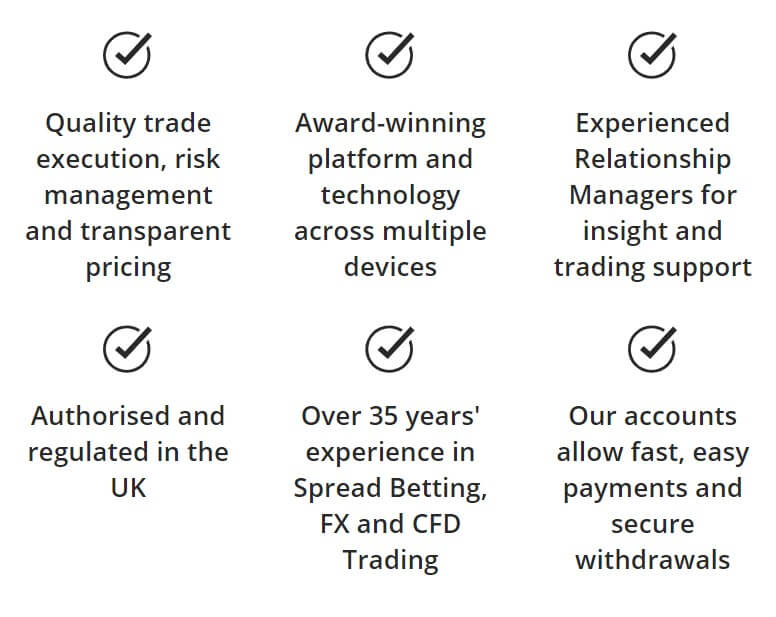 Spread Betting Reviews Uk