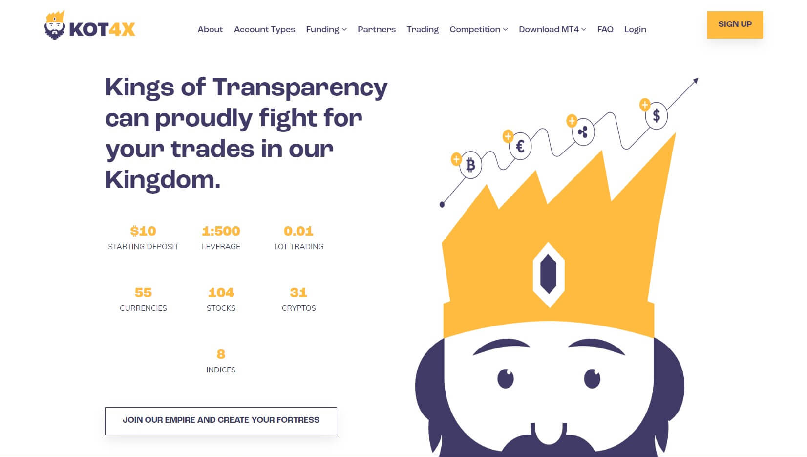 Kot4x broker on sale