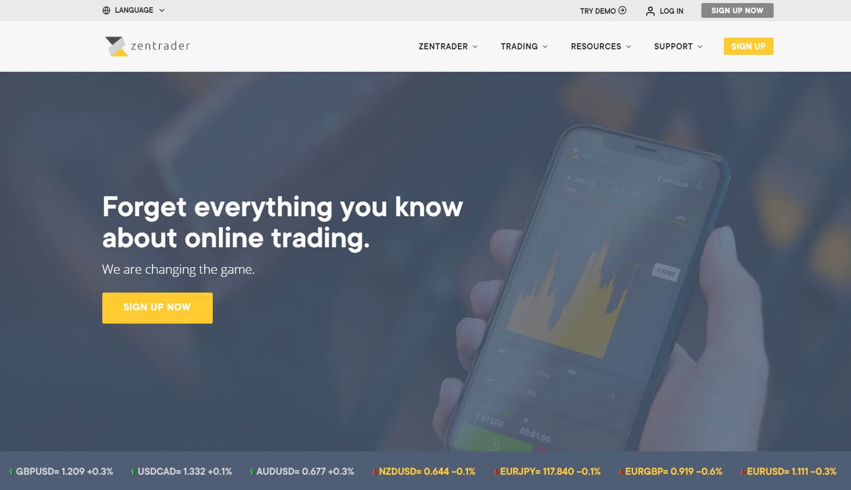 Zen Trader Review | Forex Academy