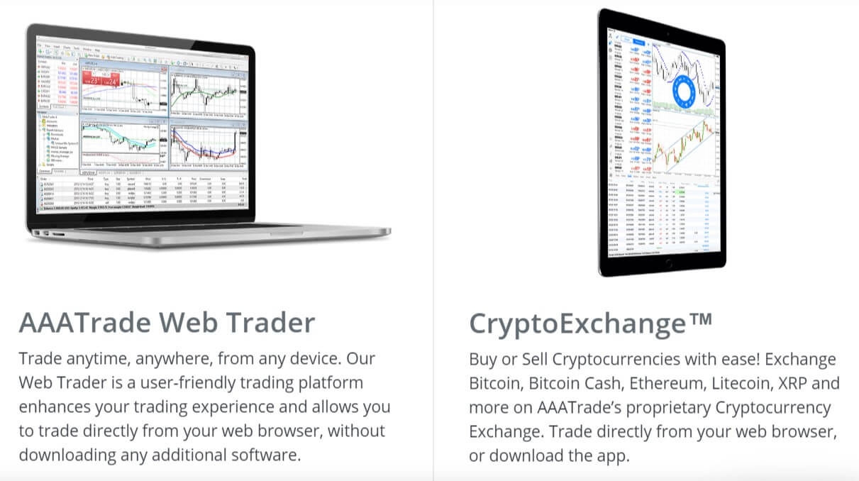 Ea forex academy