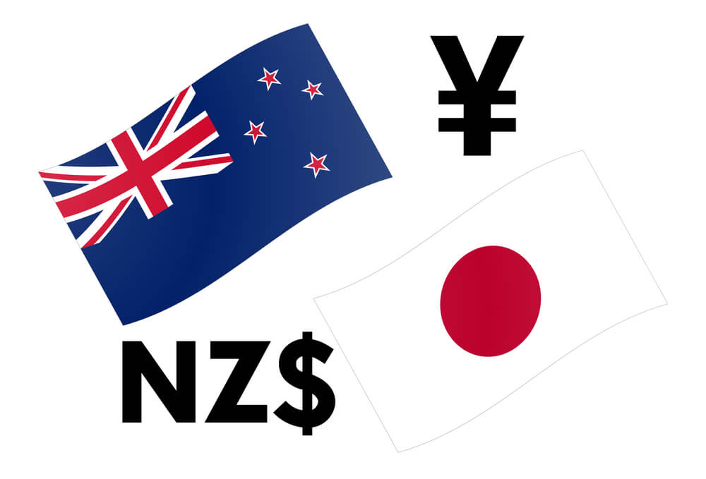 What Should You Know Before Trading The NZD JPY Currency Pair Forex what-should-you-know-before-trading-the-nzd-jpy-currency-pair-forex