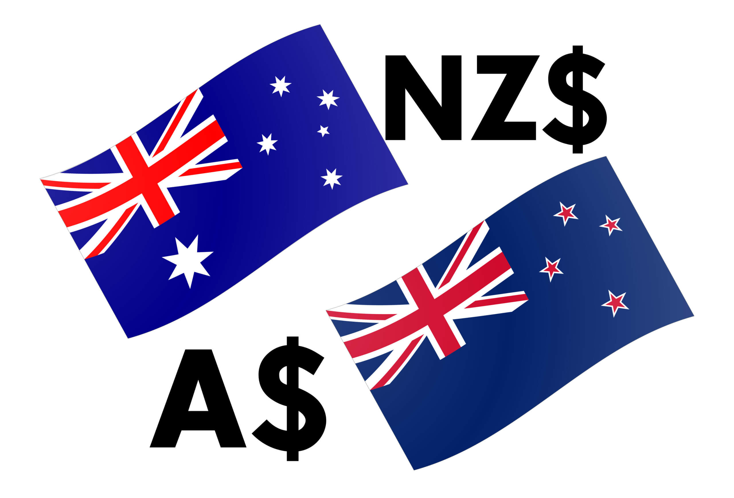 AUD NZD Everything About This Forex Currency Pair Forex Academy aud-nzd-everything-about-this-forex-currency-pair-forex-academy