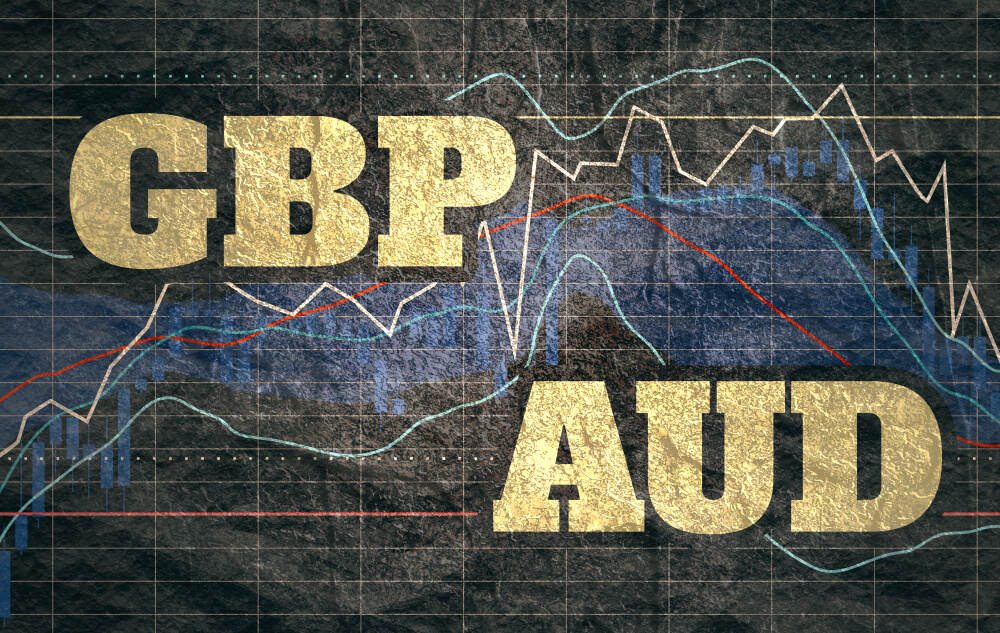 Fundamentals Of Trading The GBP AUD Currency Pair Forex Academy l-tni-tven-h-zal-190-australian-dollars-pounds-hegy-nikotin-termin-l