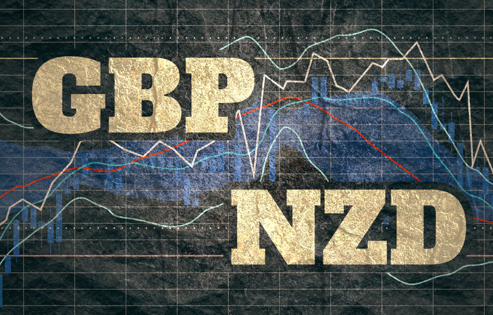 Forex nzd gbp robeco low volatility investing in real estate