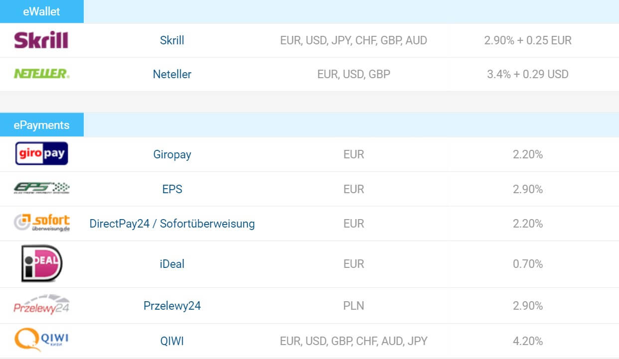 Screenshot 14 Forex Academy Screenshot 14 Forex Academy