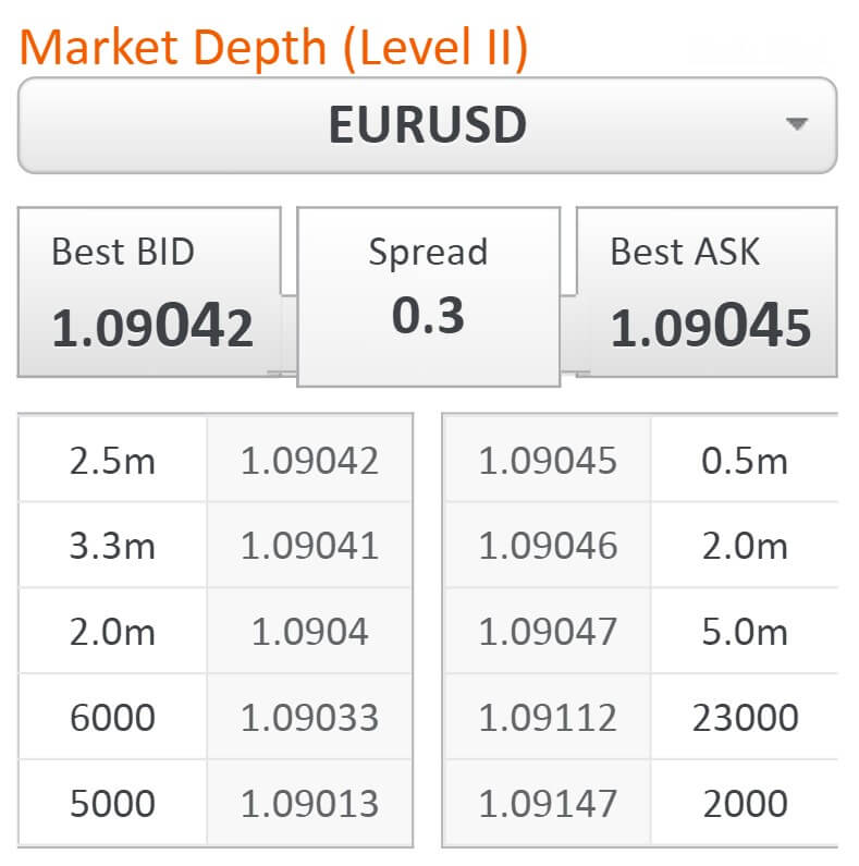 FX Open Review