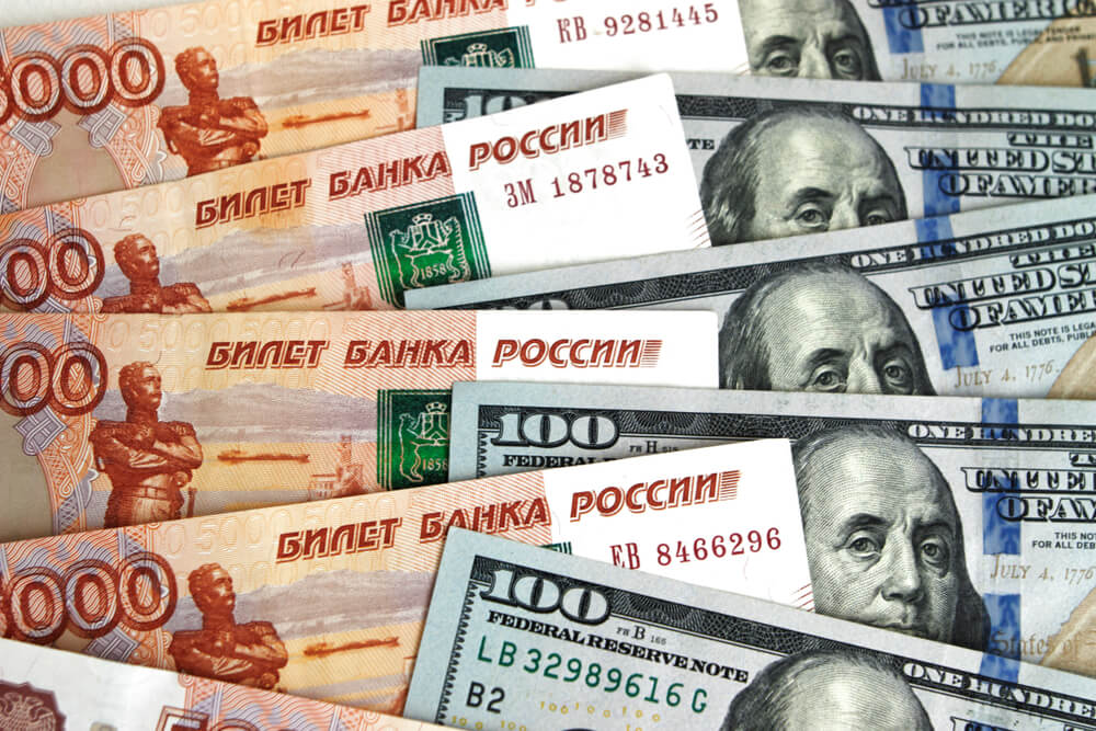 the designation of the ruble in forex