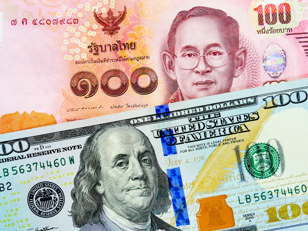Currency broker thailand