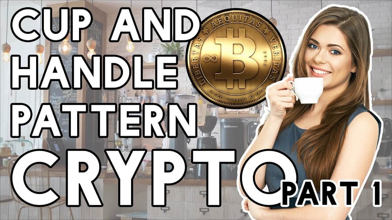 Master Crypto Trading With The Cup & Handle Formation Part1! | Forex