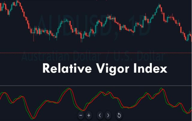 RVI