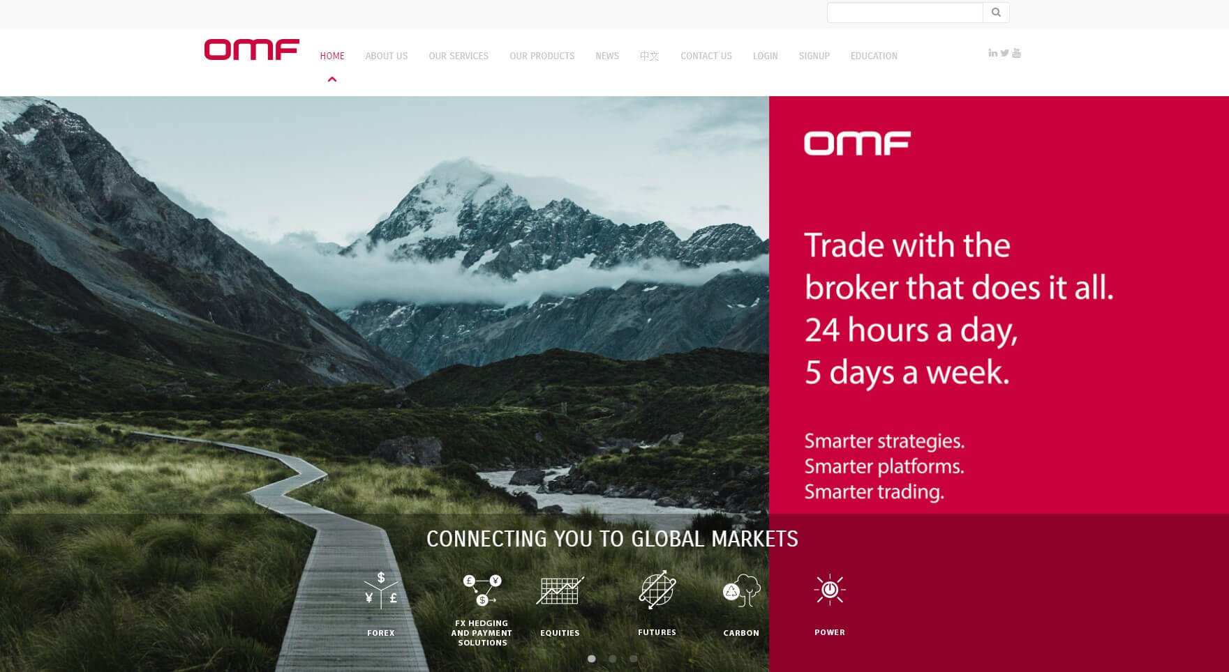 OMF Review | Forex Academy