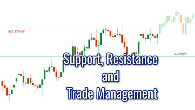Support-resistance