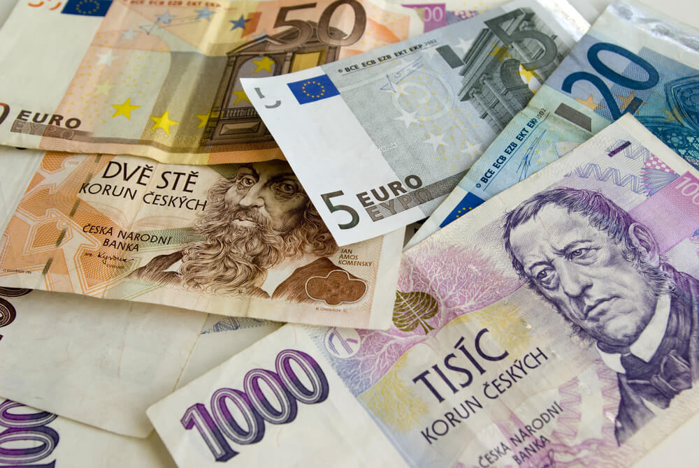 Costs Involved While Trading The EUR CZK Forex Pair Forex Academy Costs Involved While Trading The EUR CZK Forex Pair Forex Academy