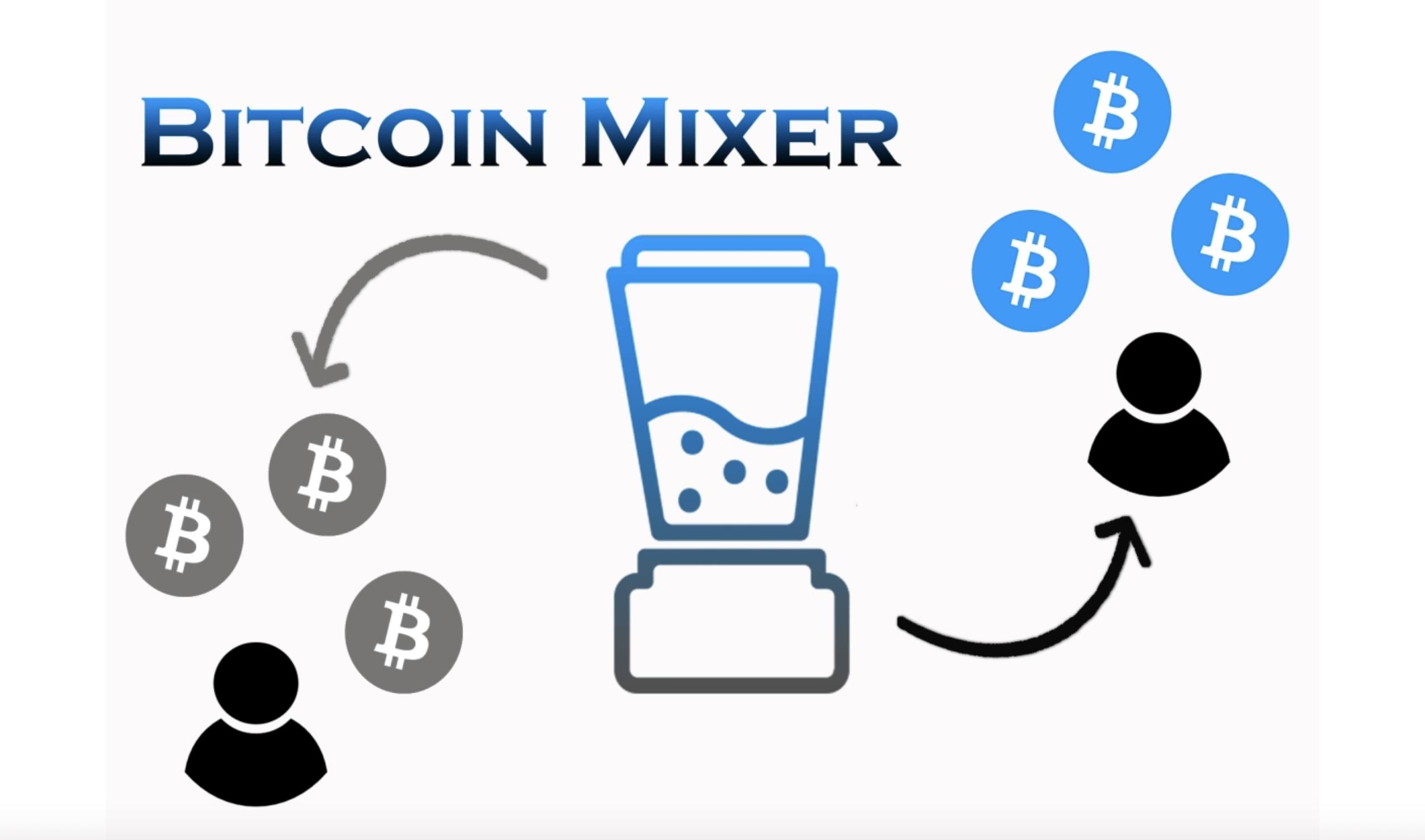 crypto kitty mixer