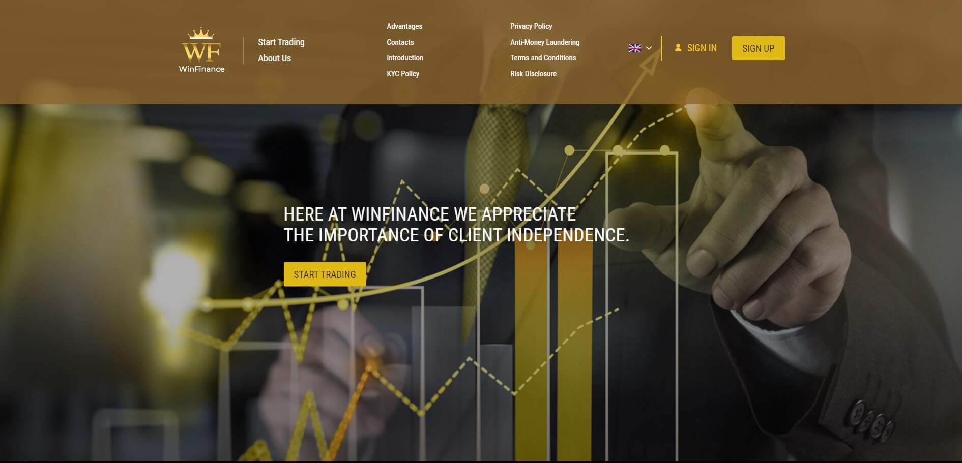 WinFinance / WinCapital Pro Review | Forex Academy
