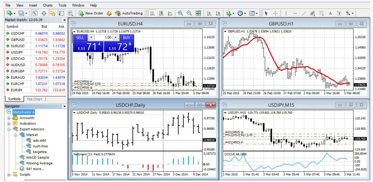 forex 0.02 lot