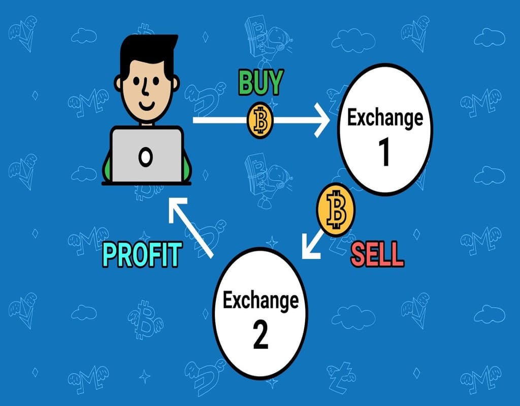 arbitrage trading crypto