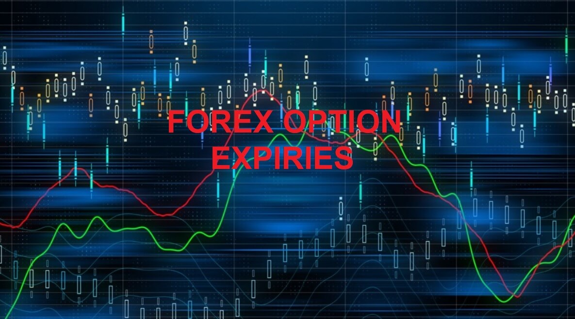 FX Options Market Combined Volume Expiries for 8th September 2020 | Forex  Academy