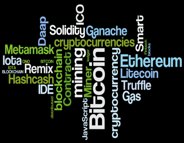 Cryptocurrency Word Cloud | Forex Academy
