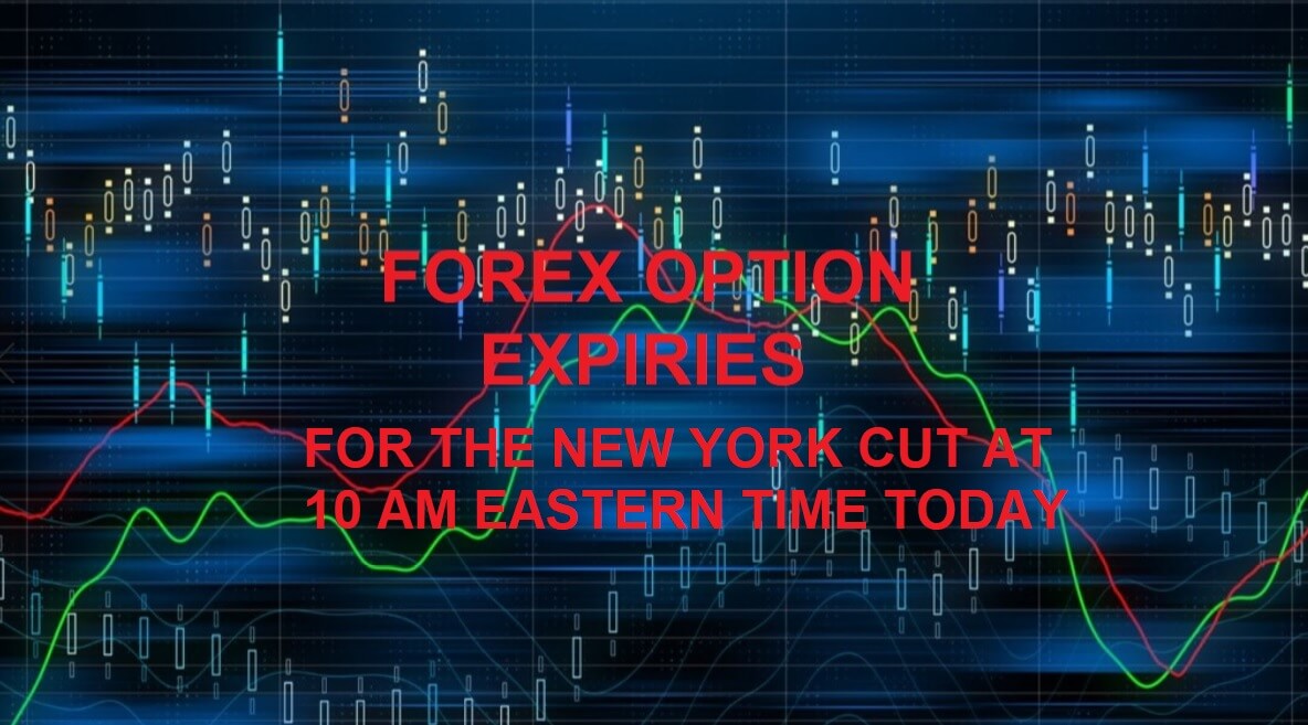 forex plus academy