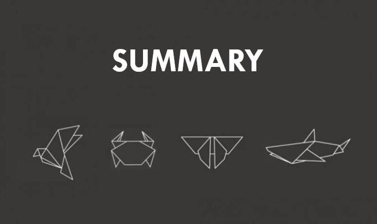 126. Trading Harmonic Patterns – Detailed Summary | Forex Academy