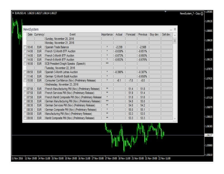 Forex news trader mt4 trading investing in stock market free