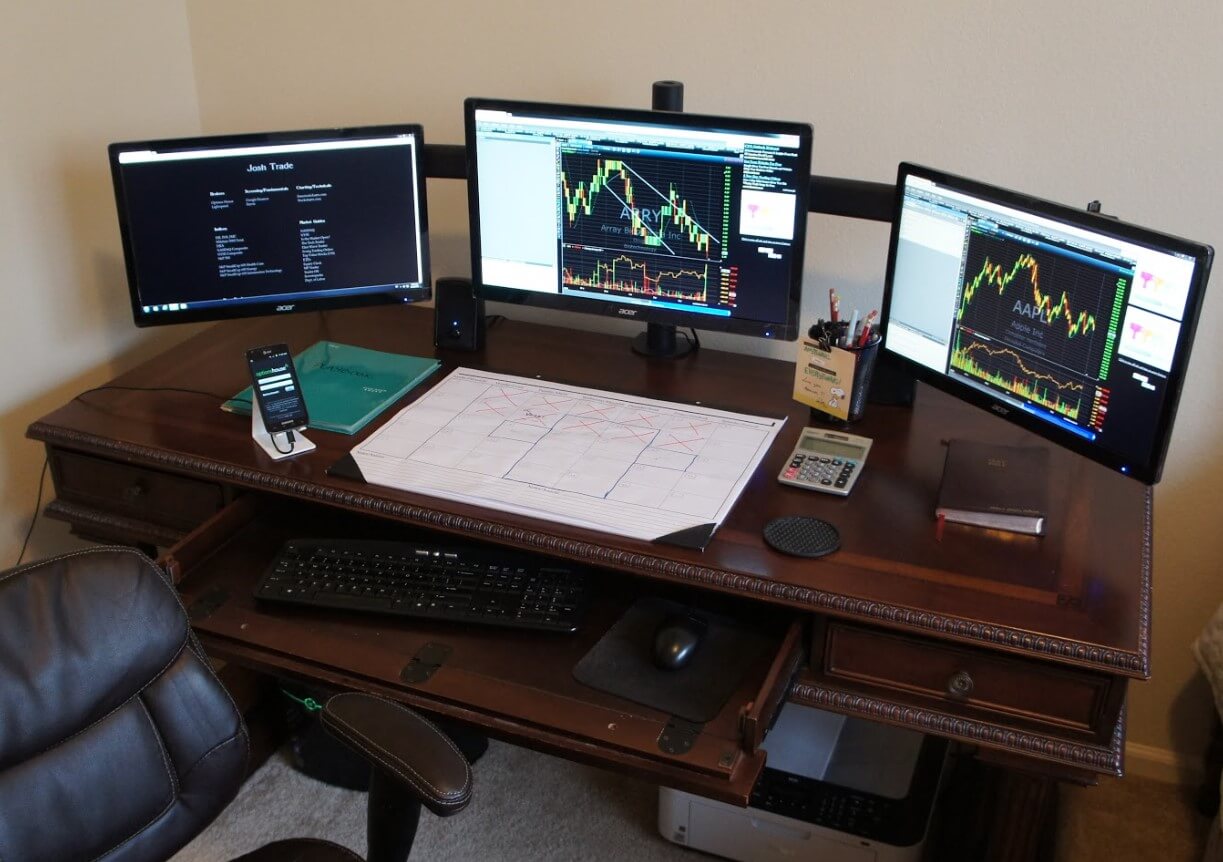 Forex trader desk phone corporate investment grade