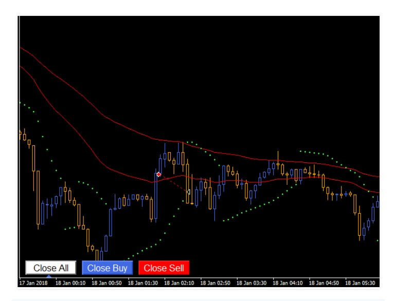 eagle robot forex