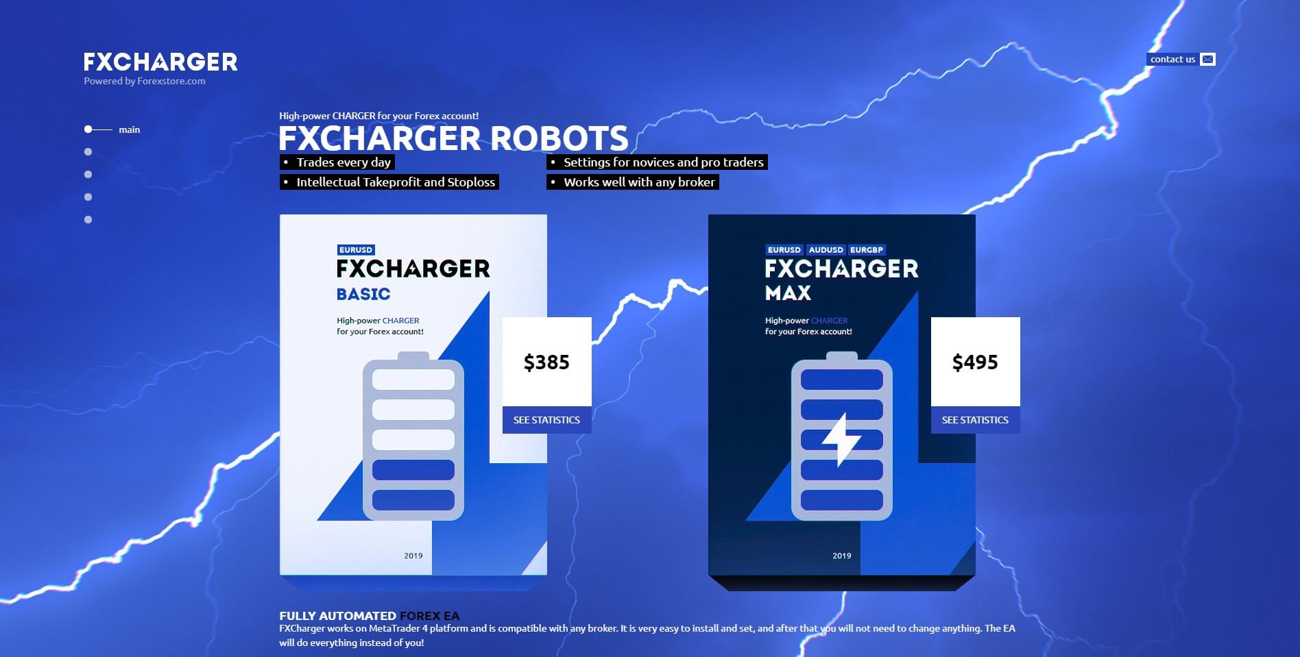 FXCharger Trading Robot Review | Forex Academy