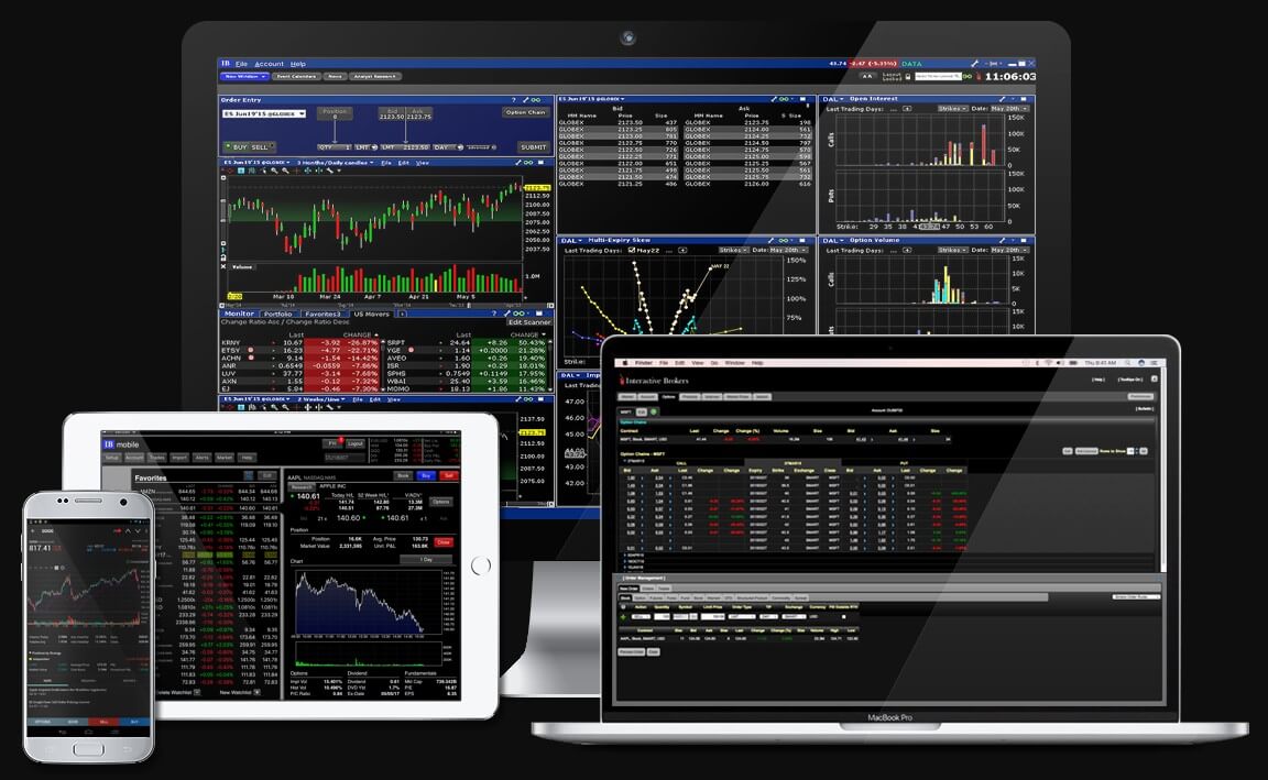 top trading platforms for forex