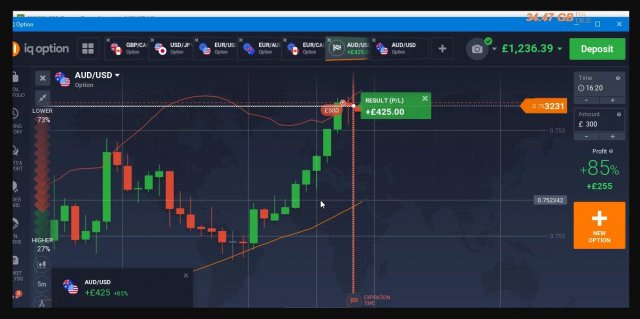Free Demo Forex – A Comprehensive Guide to Practice Forex Trading Free Demo Forex – A Comprehensive Guide to Practice Forex Trading