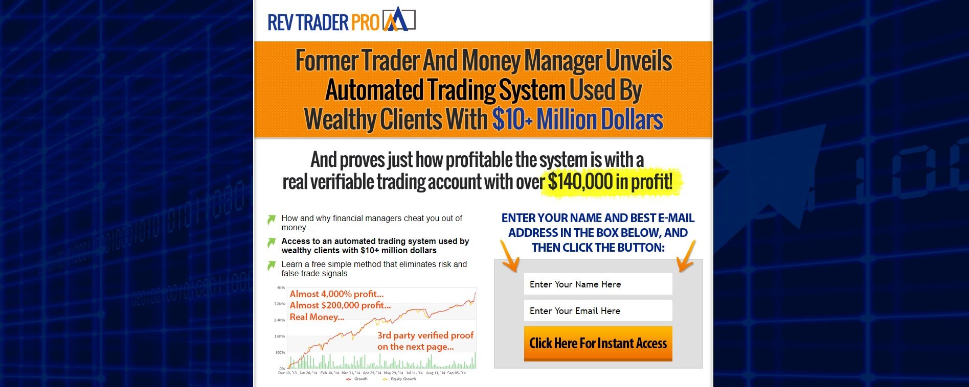 Forex trading pro system review forex market chart online