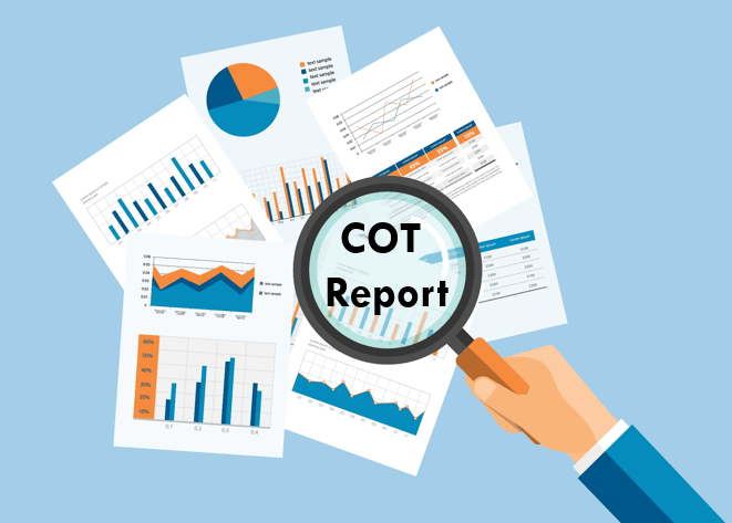 What Should you Know About Commitments of Traders (COT) Report? | Forex  Academy