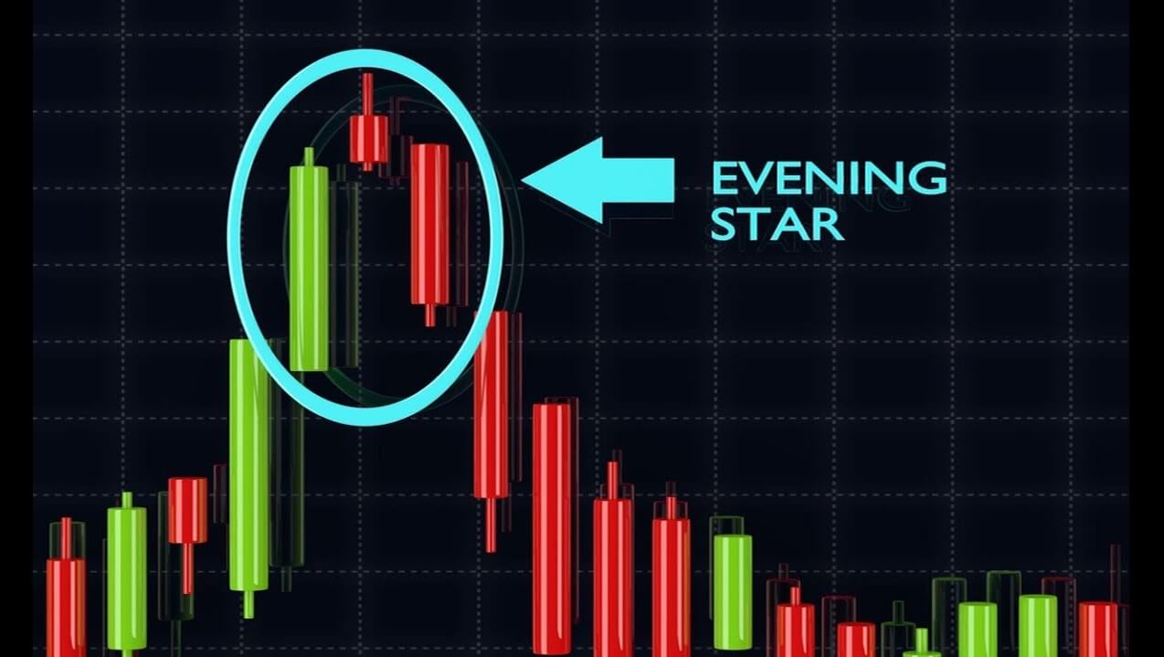 Forex trading in the evening zencerek motif investing