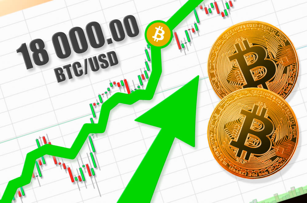 Crypto currency november 18 th puretick forex news
