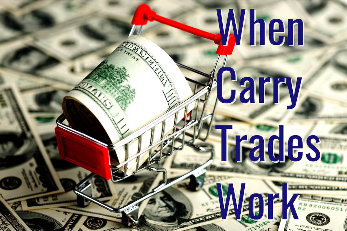 Why forex doesnt work popular forex trading strategy