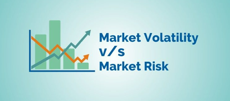 Overlayed graphs with the words Market Volatility v/s Market Risk