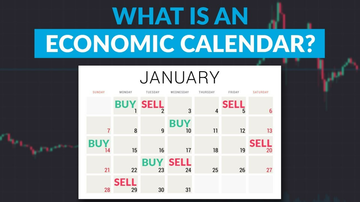 How to Correctly Use an Economic Calendar Forex Academy