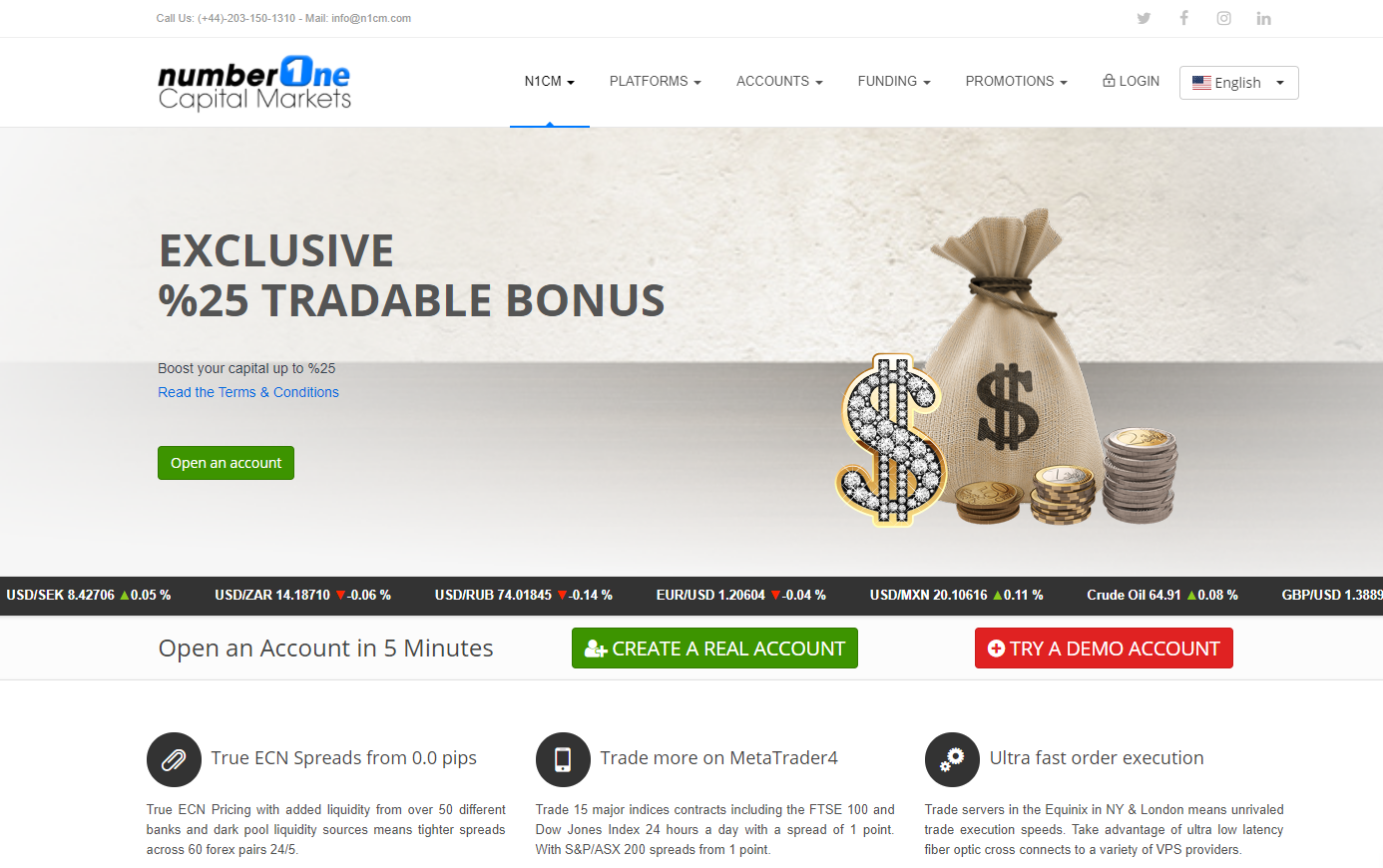 Reviews about forex mail trust management of forex accounts