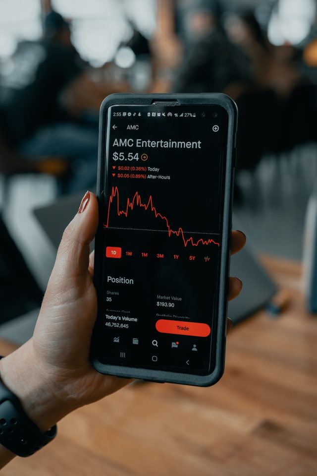 what-type-of-forex-am-i
